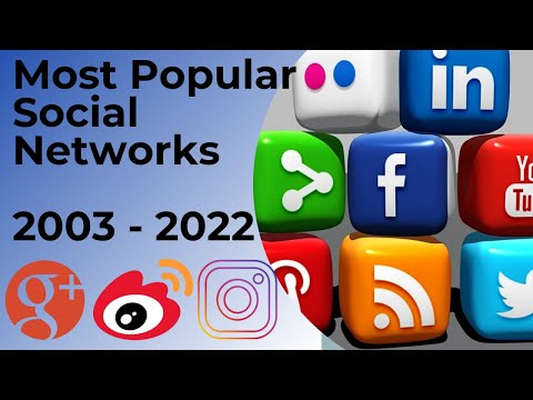 Top 10 Most Popular Social Networks 2003   2022