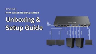 3-Port KVM switch Docking Station (iDock B30) Unboxing & Setup Guide
