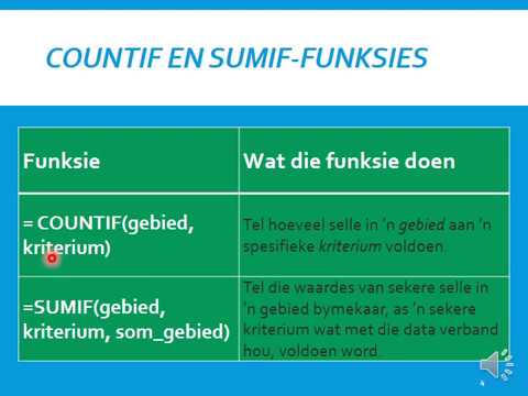 RTT GRAAD 12: 28 Mei 2020 - periode 2 (28122)