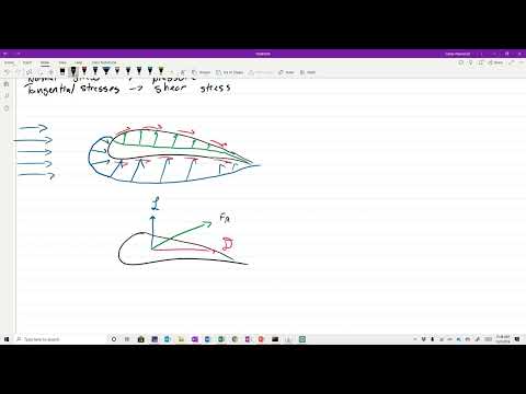 L37   External Flows   Part 1
