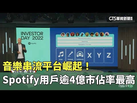 音樂串流平台崛起！Spotify用戶逾4億市佔率最高