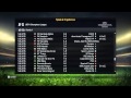 FIFA 15 Patch - 3.Liga, Regionalliga, Ukraine PL ...