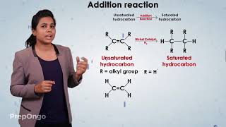 Carbon and its Compounds 12 | Addition reaction | CBSE Class 10