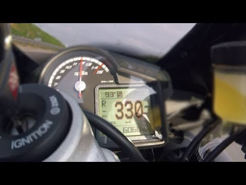 Top 2017 motorcycles: (1000 CC) 320 Km/H comparison  - Suzuki, BMW, Yamaha, Kawasaki & more...