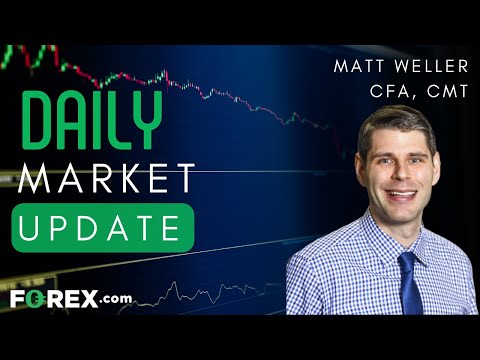 EUR/USD Analysis - Daily Market Update, March 13 2024