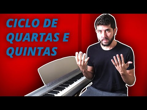 O que é o CICLO de quartas e de quintas?