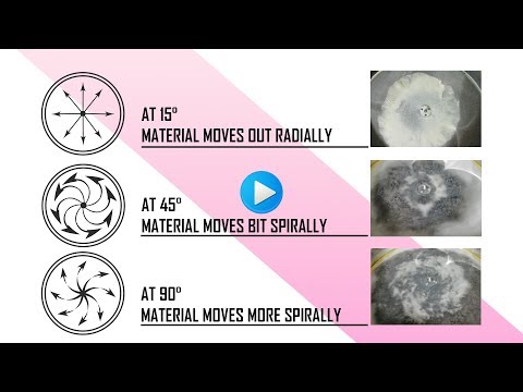 Setting up Correct Lead Angle on a Vibro Sifter | Galaxy Sivtek