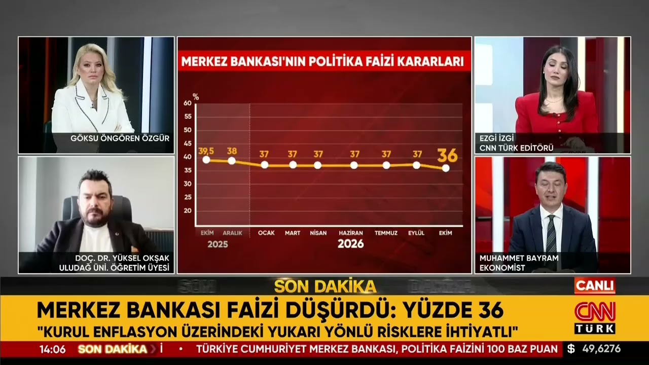 Merkez Bankası 9 Ay Sonra Faiz İndirdi! Kredi, Altın ve Dolar Ne Olacak?