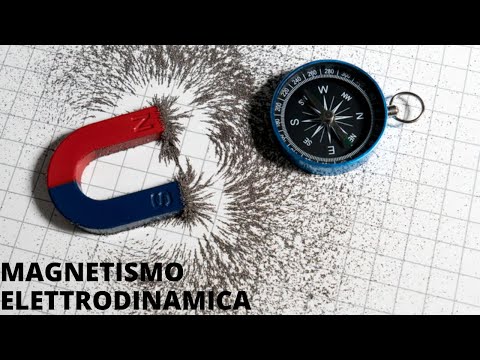 Magnetostatica 18 - Teorema di Ampère