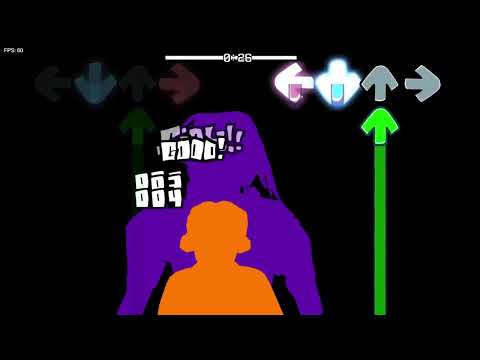 Twiddlefinger but FNAF