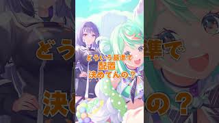 第4位は「配信被り」です。よろしくお願いいたします。 #あおぎり高校 #vtuber #funny #shorts