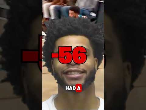 NBA Worst Plus Minus In A Game.. #shorts