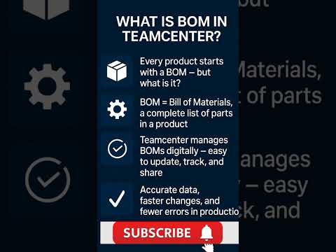 WHAT is BOM in Teamcenter? | PLM Explained in 60 Seconds! #plm #siemens #teamcenter