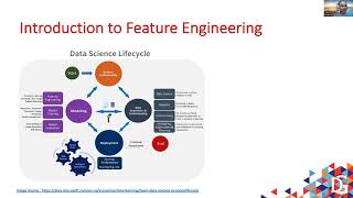 Art of Feature Engineering- For Machine Learning by Sandip Pani