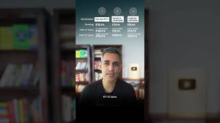 Same National Law University par 3 Alag PATHS! | Warikoo Careers #shorts