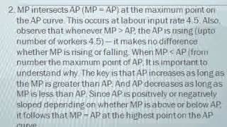 producer behavior at Economics assignment help (www.myassignmenthelp.net)