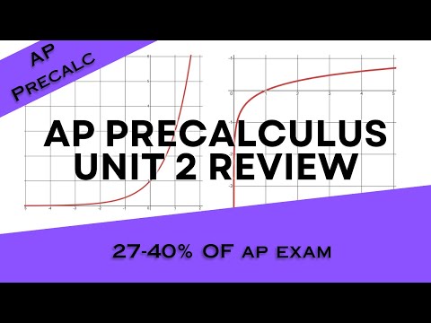 AP Precalculus Unit 2 REVIEW: Exponential and Logarithmic Functions