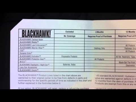 Blackhawk - 74SG Sportster Tactical Rifle Case Review