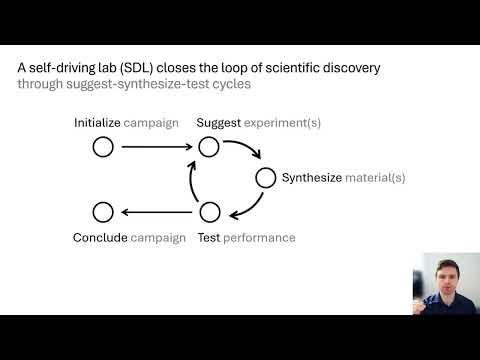 Self-driving labs enable materials foundation models