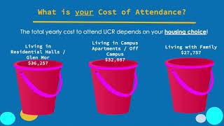 Financial Aid | UCR Campus Resource