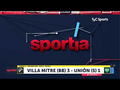 Resumen Federal "A" - fecha 4 // Final inédito para Desamparados (SJ) - Estudiantes (RC)