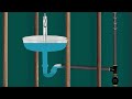 Trap Arm Slope - The Building Expert - 2021 #Shorts