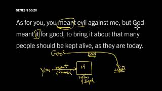 Genesis 50:16–21 // Does God Rule Over Sin?
