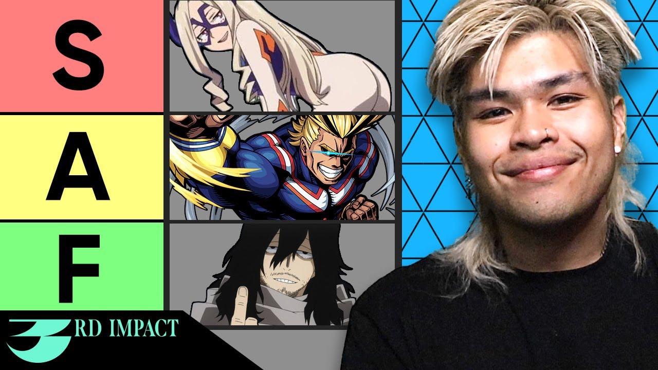 Fashion YouTuber Rates My Hero Academia Pro Hero Fits (ft. @FrugalAesthetic)