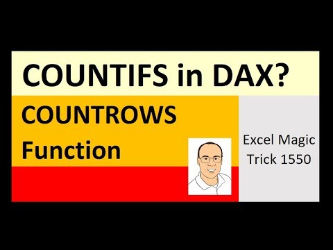 Excel Data Analysis Class 02 Power Pivot DAX Formulas Relationships Data Modeling Much More