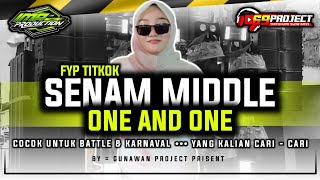 Download lagu Trap senam midle one on one Ngelemeng boys feat IMA production by Rizki Irfan Nanda | 69 project. mp3