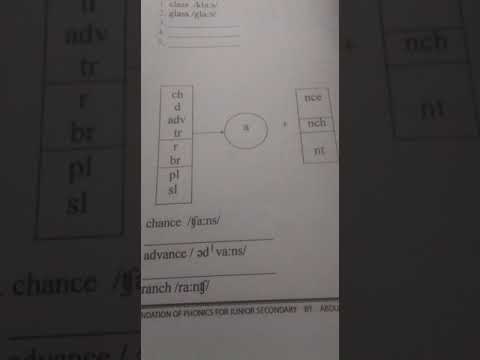 Phonics, Diction, Phonetics and Oral English Class with ABDULMUJEEB ABIODUN BUSARI