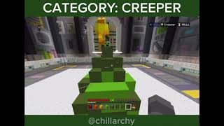 Cover art for Minecraft build battles