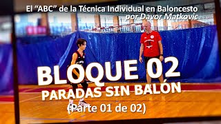 Davor Matkovic ABC de TI – Paradas sin balón Parte 1 de 2