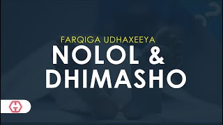Farqiga u dhaxeeya Nolol iyo Dhimasho