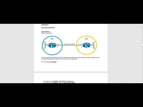 350-401 Implementing Cisco Enterprise Network Core Technologies (ENCOR) | Q51-100