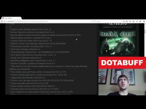 First Impressions: 6.88e Dota 2 patch