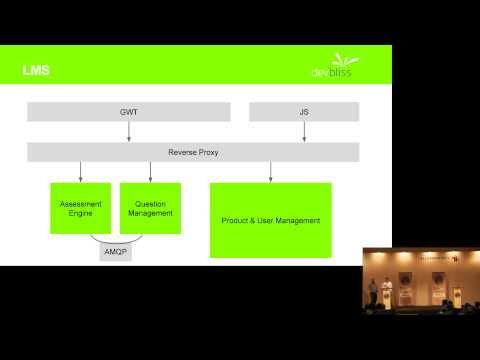 SymfonyLive Berlin 2013 - Kifah Abbad - Symfony2 - Die Perle in einem SOA-Ozean