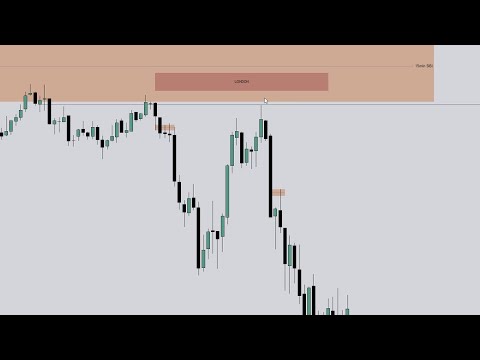 How To Get The RIGHT Daily Bias For Your Setups \ London Session Study \ ICT CONCEPTS