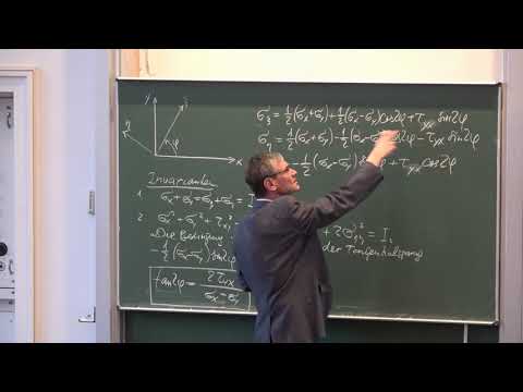 VL24 Prof Popov: Statik und elementare Festigkeitslehre. Hauptspannungen, Moorscher Spannungskreis