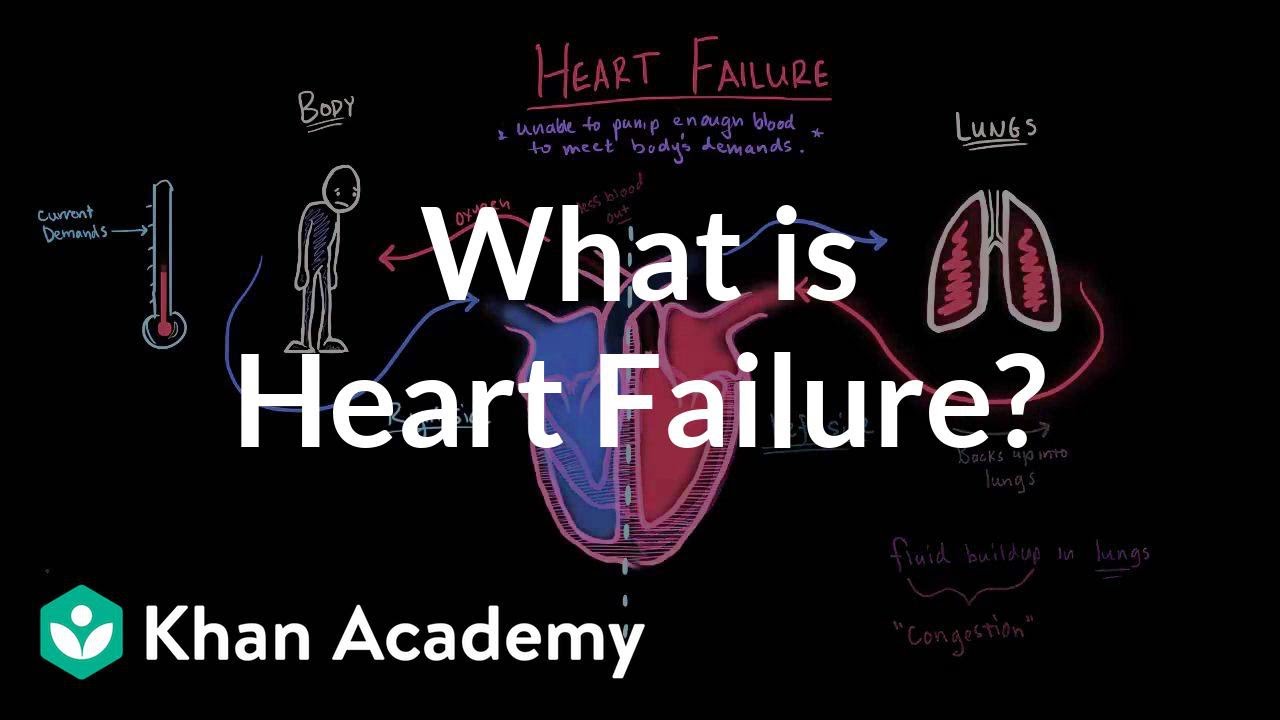 What is heart failure? | Circulatory System and Disease | NCLEX-RN | Khan Academy