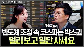 명민준, 박가영, 황유영ㅣ외인의 매도에 하락하는 주식시장… 우리의 대응 방법은? [주린이 구조대]