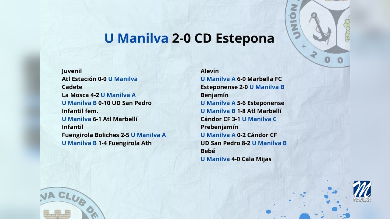 Victorias de Manilva FS y U Manilva