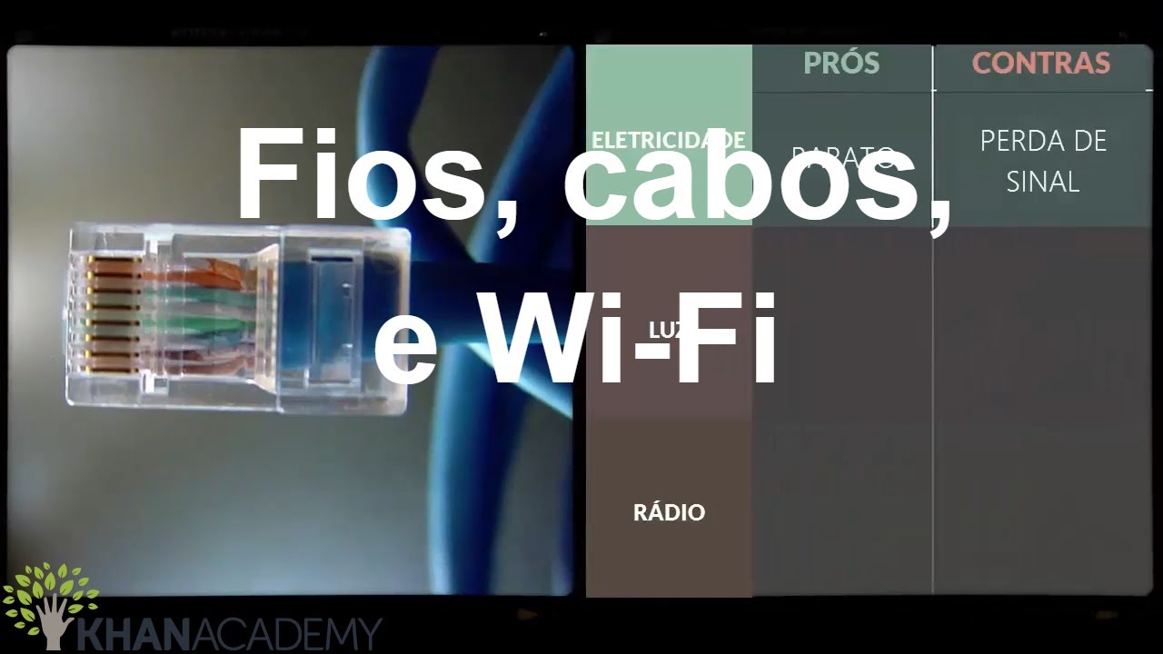 Fios, cabos, e Wi-Fi | Ciência da Computação | Khan Academy