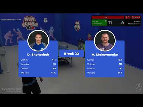 10:00 Denys Shcherbak 3-0 Artem Maksymenko  South 2  WIN CUP 10.10.2022 WINCUP | TABLE TENNIS