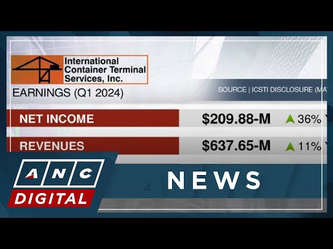 ICTSI Q1 net income jumps to 210-M, revenues at 638-M ANC