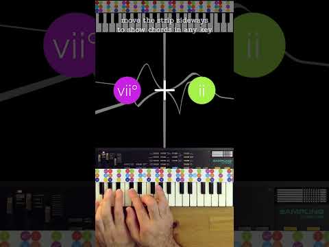 The Ultimate Chord Companion: The Keyboard Strip!