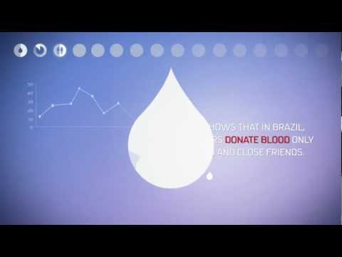 If your friend needed blood, would you donate?