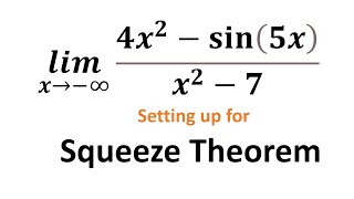 SQUEEZE THEOREM - The Setup