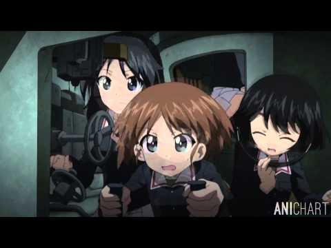 ガールズ&パンツァー OVA これが本当のアンツィオ戦です!