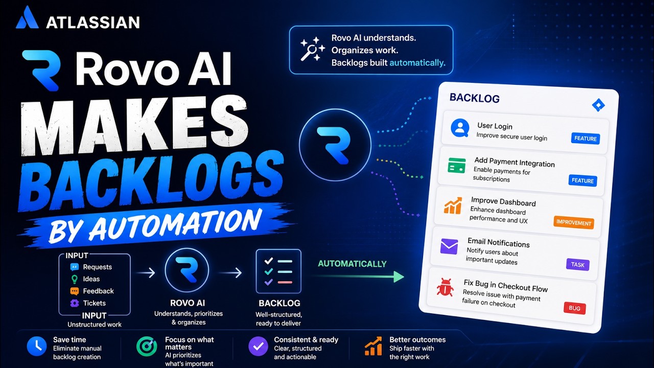 AI Automation Overview